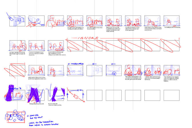 storyboard storyboard